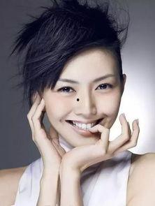 卧蚕有痣的明星,卧蚕痣明星的独特魅力揭秘